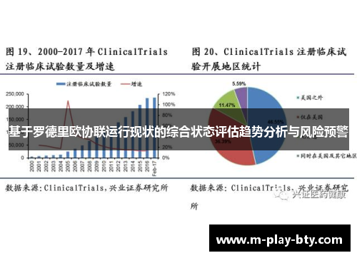 基于罗德里欧协联运行现状的综合状态评估趋势分析与风险预警