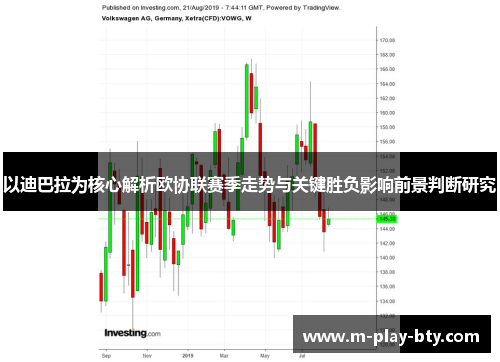 以迪巴拉为核心解析欧协联赛季走势与关键胜负影响前景判断研究