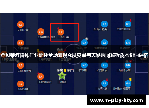 登贝莱对阵拜仁亚洲杯全场表现深度复盘与关键瞬间解析战术价值评估 登贝莱对阵拜仁亚洲杯全场表现深度复盘与关键瞬间解析战术价值评估