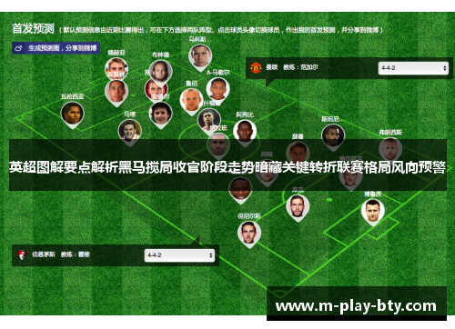 英超图解要点解析黑马搅局收官阶段走势暗藏关键转折联赛格局风向预警 英超图解要点解析黑马搅局收官阶段走势暗藏关键转折联赛格局风向预警