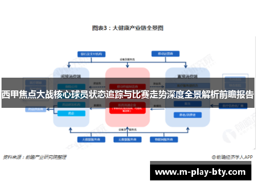 西甲焦点大战核心球员状态追踪与比赛走势深度全景解析前瞻报告 西甲焦点大战核心球员状态追踪与比赛走势深度全景解析前瞻报告