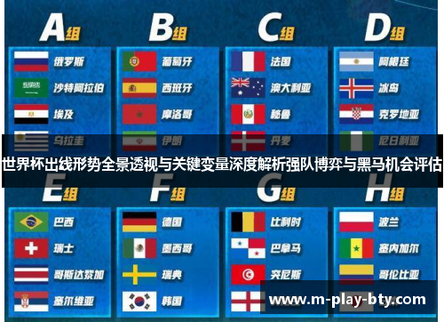 世界杯出线形势全景透视与关键变量深度解析强队博弈与黑马机会评估 世界杯出线形势全景透视与关键变量深度解析强队博弈与黑马机会评估