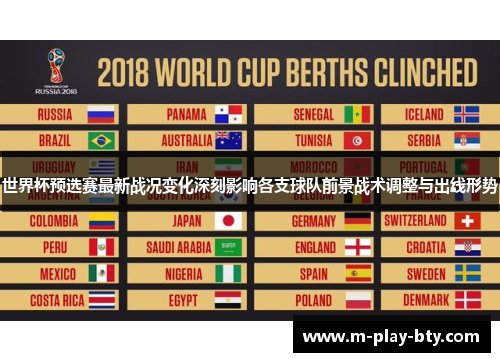 世界杯预选赛最新战况变化深刻影响各支球队前景战术调整与出线形势