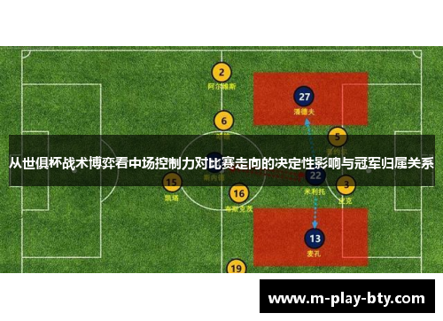 从世俱杯战术博弈看中场控制力对比赛走向的决定性影响与冠军归属关系 从世俱杯战术博弈看中场控制力对比赛走向的决定性影响与冠军归属关系