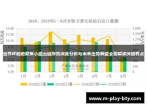 世界杯前瞻聚焦小组出线形势深度分析与未来走势展望全面解读关键看点 世界杯前瞻聚焦小组出线形势深度分析与未来走势展望全面解读关键看点