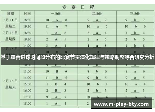 基于联赛进球时间段分布的比赛节奏演化规律与策略调整综合研究分析 基于联赛进球时间段分布的比赛节奏演化规律与策略调整综合研究分析